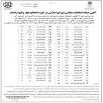 آگهی نتیجه انتخابات مجلس شورای اسلامی در حوزه انتخابیه بهار و کبودراهنگ