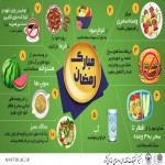 توصیه های تغذیه ای برای ماه مبارک رمضان