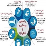 به منظور پیشگیری از ابتلا به آنفلوانزای فصلی خصوصا در دانش آموزان، موارد مطرح شده را جدی بگیریم